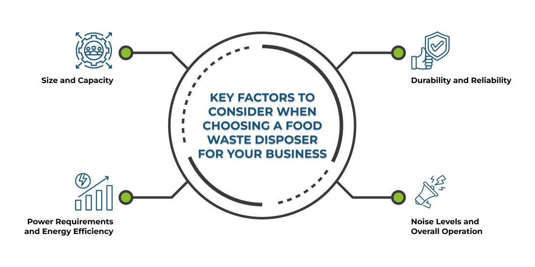 food waste grinder machine