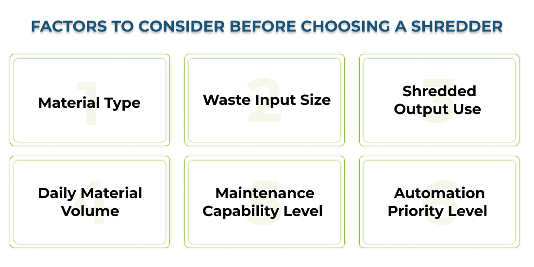 Industrial Shredder Machine