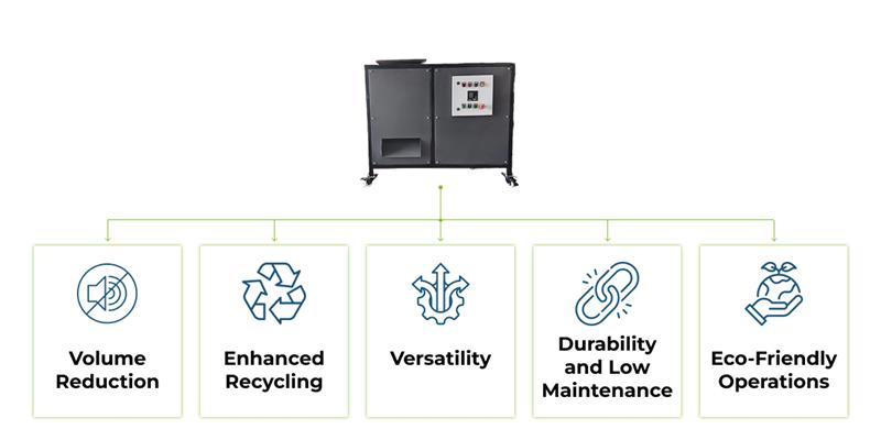 Twin Shaft Shredder Machine