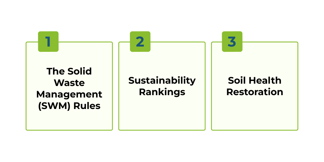 organic waste composting machine