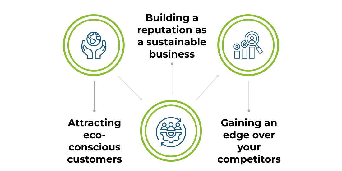 organic waste composting machine