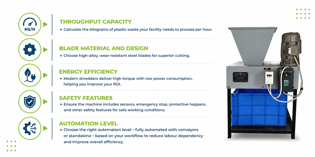 Plastic shredder machine