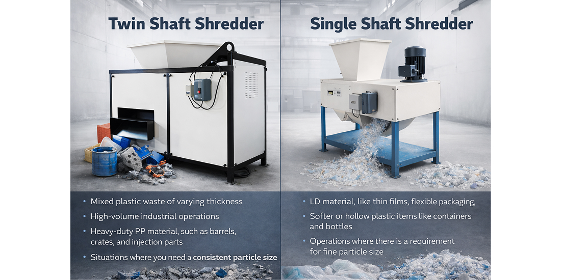 Plastic shredder machine