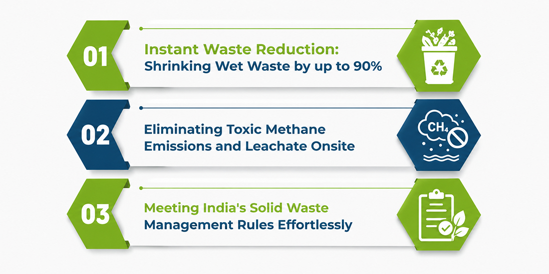 Organic Waste Compost Machine